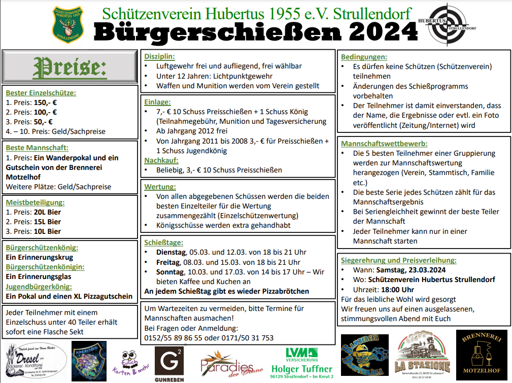Read more about the article Ergebnisse Bürgerschießen 2024